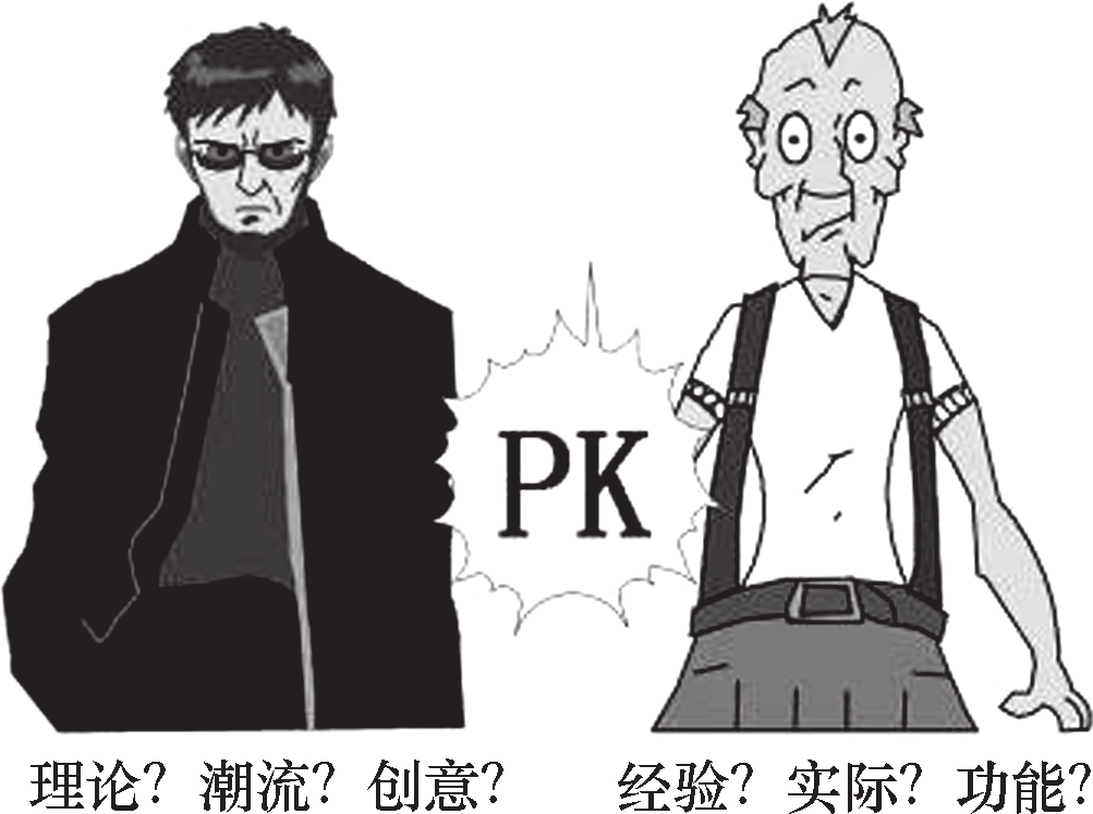 如何選擇洛陽裝修設計師?